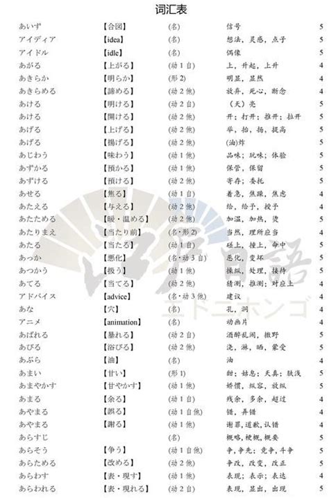 好聽日本名字女|日本名字产生器：逾7亿个名字完整收录 